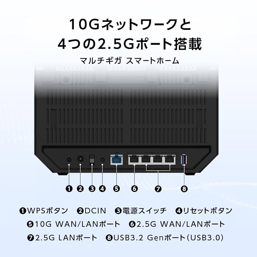 Amazon.co.jp: ASUS WiFi RT-BE92U Wireless Router, 5764+2882+