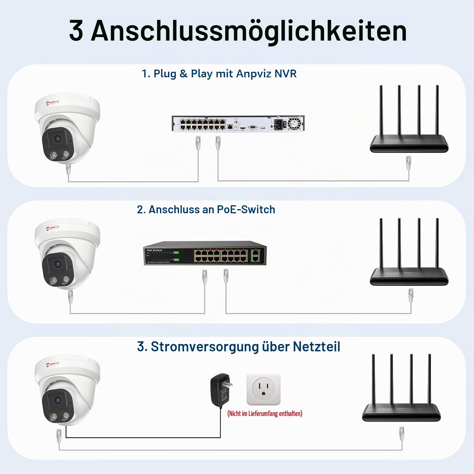 Anpviz 4K 8MP PoE IP Kamera Outdoor, Dome Überwachungskamera Aussen | Personen/Autoerkennung, Intelligente IR und Farbige Nachtsicht, Mikrofon, 2.8 mm, Ganzmetall, Verdrahtet, Kein Netzteil, IP66