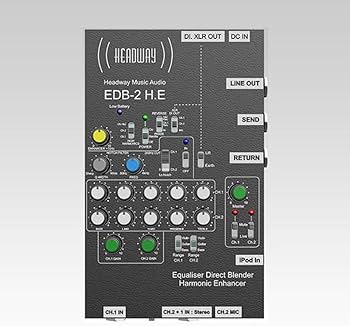 Amazon | HEADWAY MUSIC AUDIO EDB-2 H.E 10*16*3cm(ノブなどの突起物