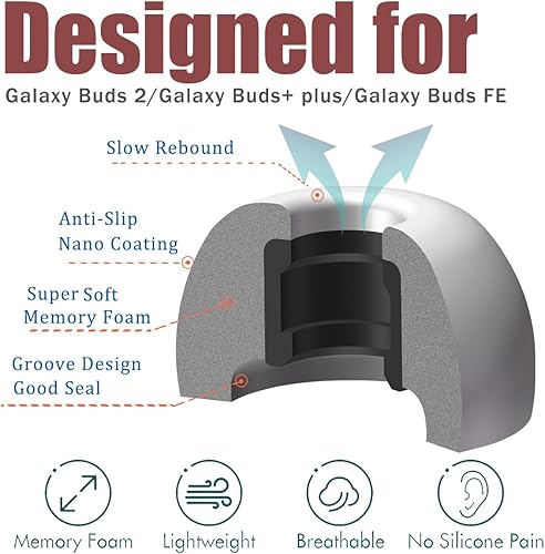Miniatura 3 de Luckvan Puntas de espuma viscoelástica para Galaxy Buds FEGalaxy Buds 2Galaxy Buds+Tip Auriculares de repuesto para Galaxy Buds Fit Funda de carga