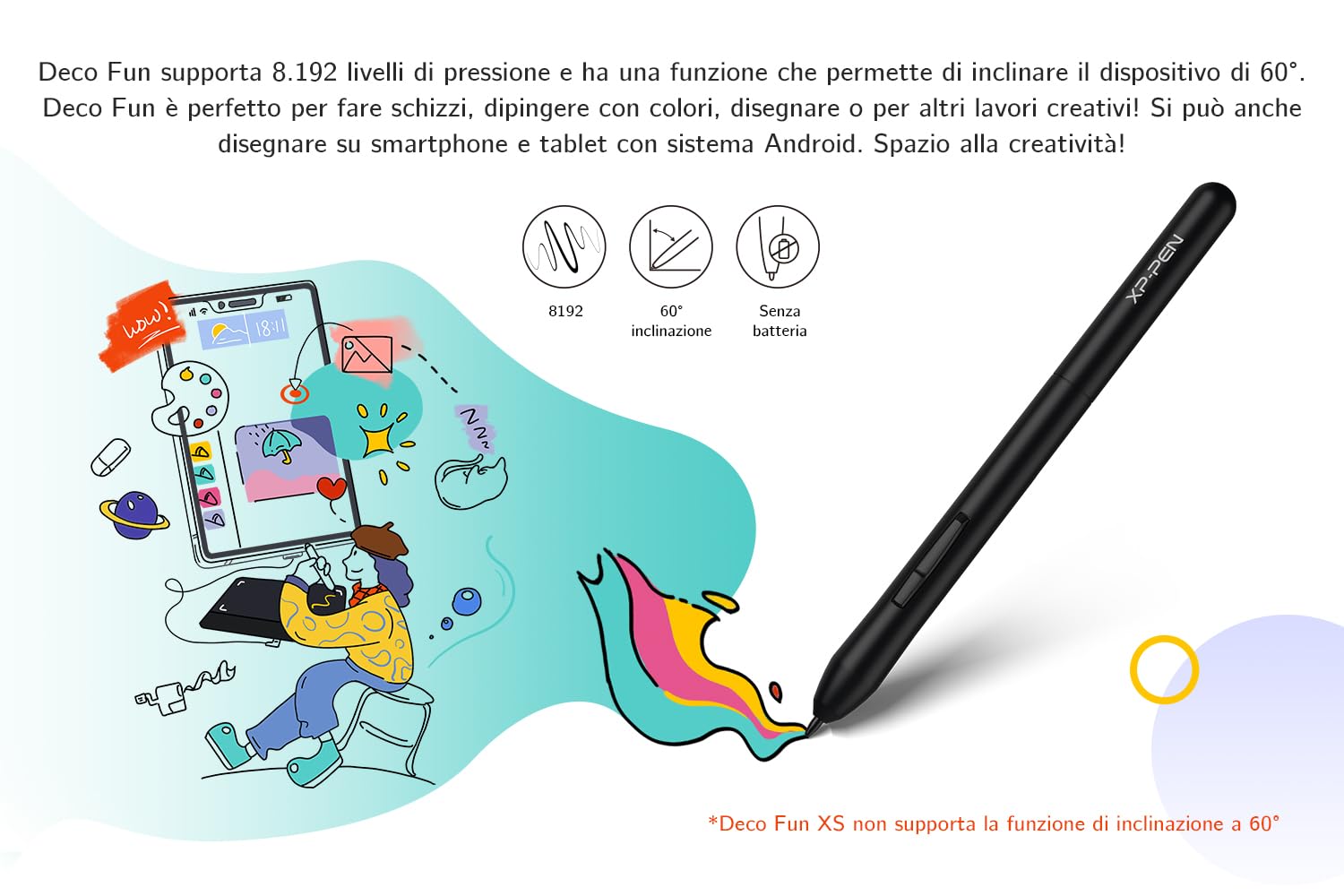 XP-PEN Deco Fun XS - Tablet grafico da disegno, dimensioni 4 x 3 pollici, ideale per firma elettronica e istruzione remota, colore: nero classico