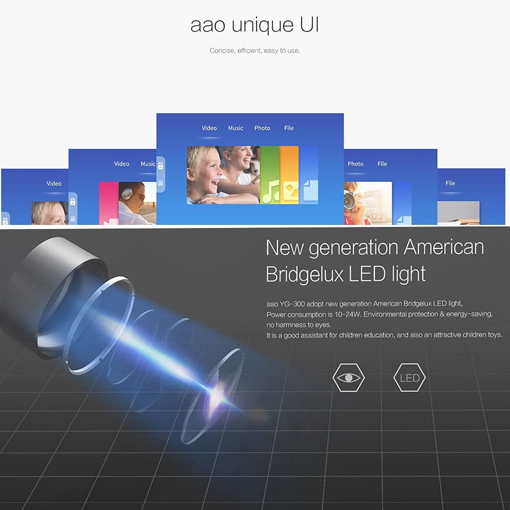 Mini proyector LED portátil para cine en casa, juegos, reproductor de video, compatible con SD USB, altavoz integrado