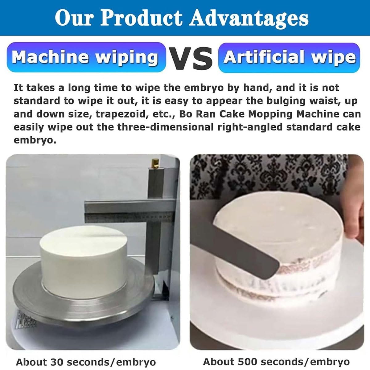 Máquina automática de revestimiento de pasteles, raspador eléctrico giratorio de borde con plato giratorio de 35 cm, ideal para alisar y pulir glaseado en pasteles
