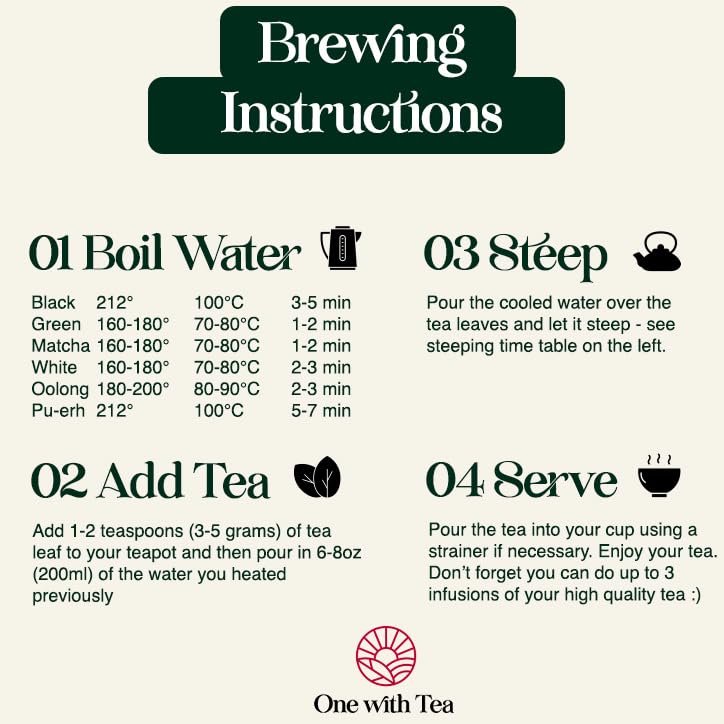 One With Tea Organic Japanese Genmaicha with Matcha