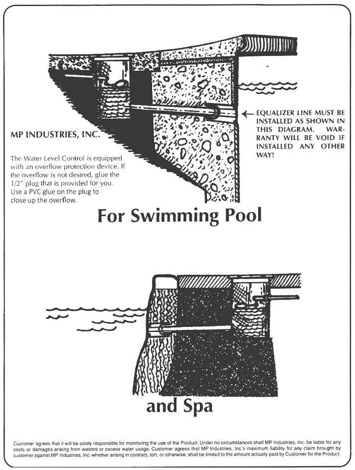 Water Leveler Control Gray Lid 1953-JG (Gray)