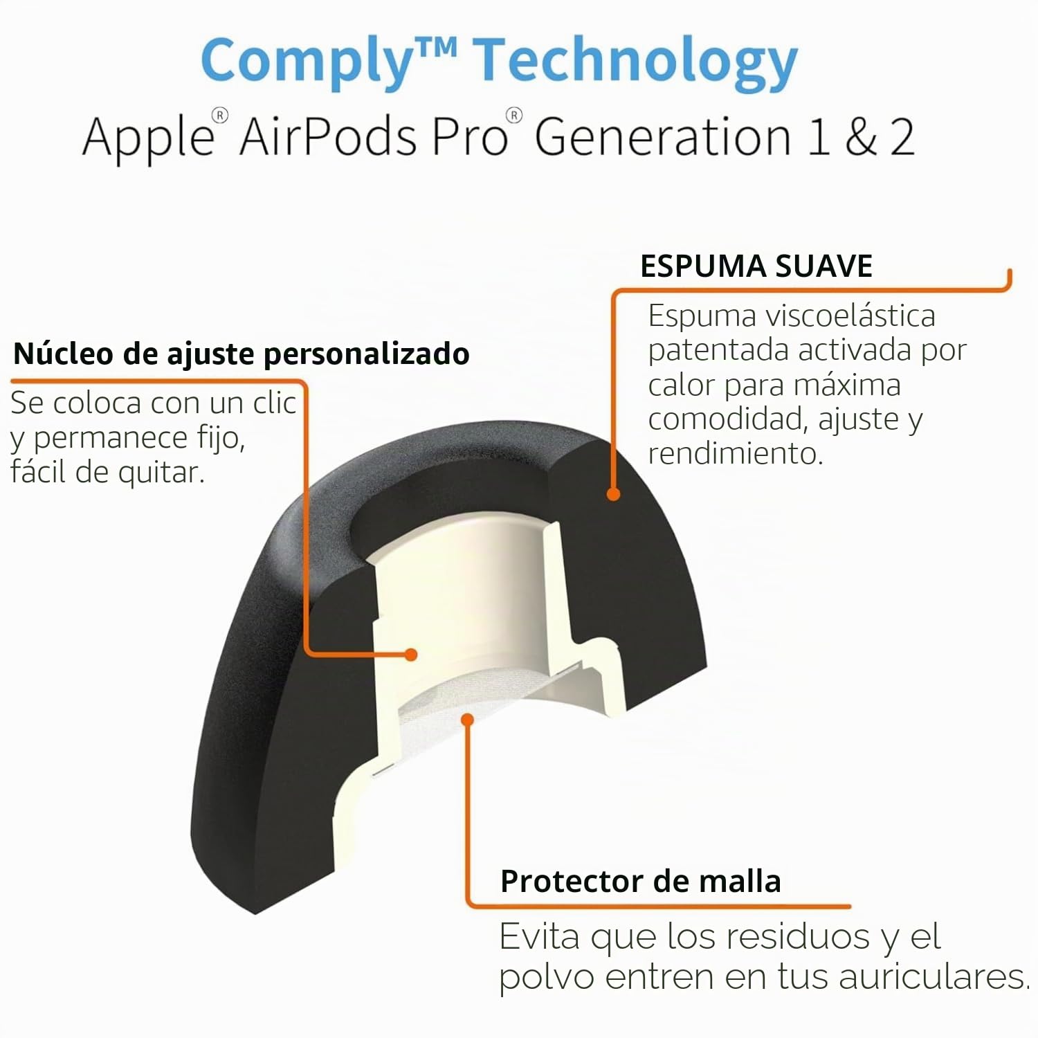 Comply 3 Pares de Puntas de Espuma para Apple AirPods Pro 3.0, Color Negro, Gran Aislamiento de Ruido, Mayor Comodidad, Ajuste Seguro, Herramienta de Limpieza y eliminación de Puntas en