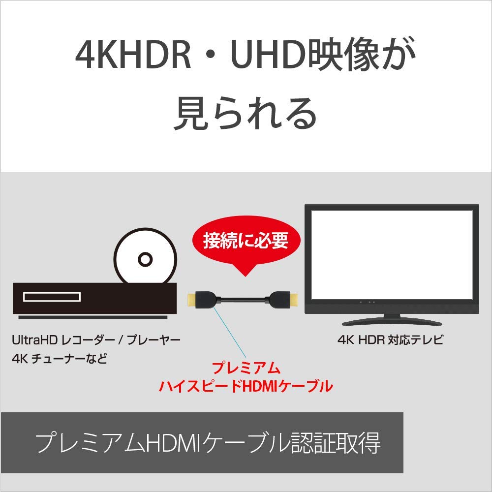 Amazon | ソニー SONY ブルーレイプレーヤー/DVDプレーヤー コンパクト