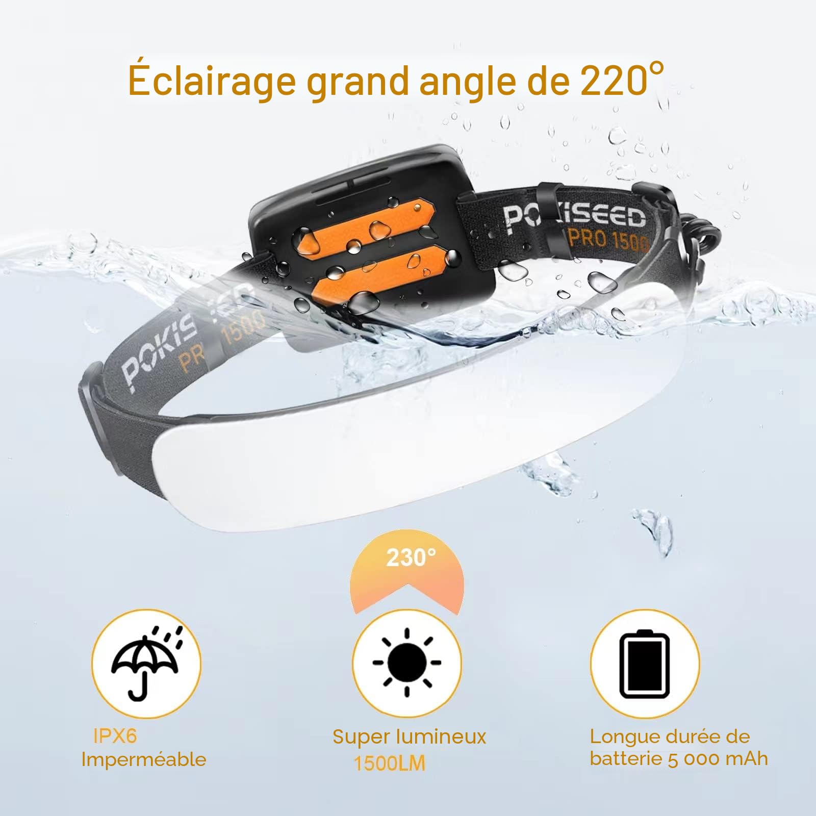 POKISEED Lampe Frontale LED Ultra Puissante 1500 LM, Lampe Frontale Rechargeable USB-C 5000 mAh, Faisceau Large 230°, 3 Modes, Étanche IPX6, Clips pour Casque – Course, Camping, Pêche et Travail