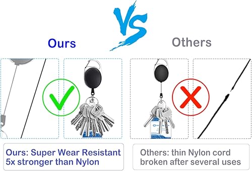 Miniatura 5 de Paquete de 6 soportes horizontales para tarjetas de identificación con clip, clip de carrete de mosquetón y tarjeteros transparentes retráctiles
