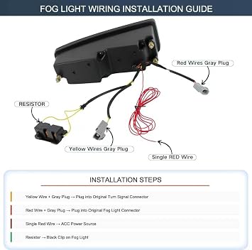 Switchback White & Amber LED Front Bumper Fog Light DRL Amber Sequential Turn Signal Light Feature Compatible with Lexus LX470 1998-2007,Replace OEM Fog Light,81049-60060