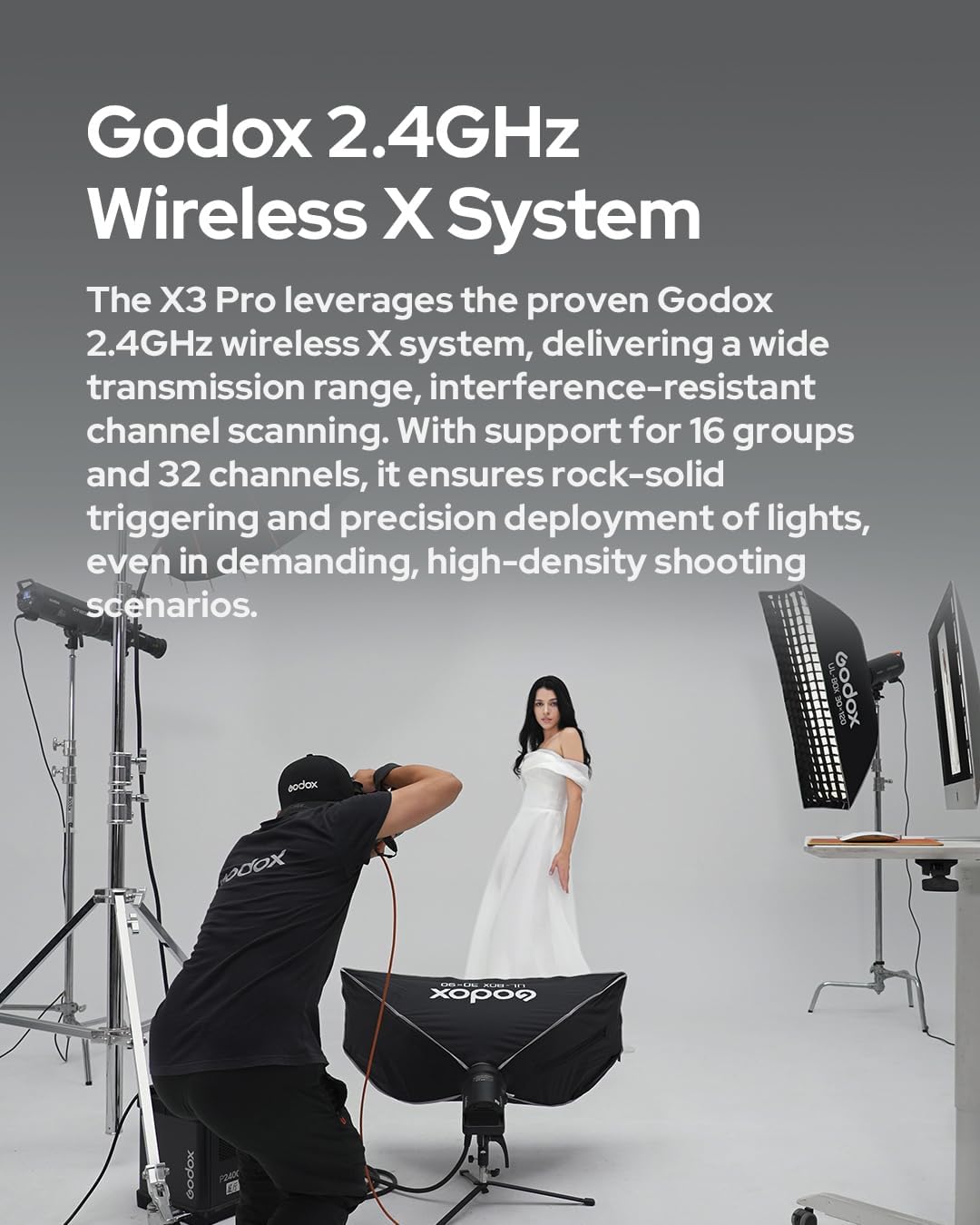 Godox X3Pro C X3Pro-C TTL Wireless Flash Trigger for Canon Cameras with Bluetooth Integration & APP Control 2.4GHz Wireless X System Pro Shooting Modes Fast Charging Touchscreen TCM Function