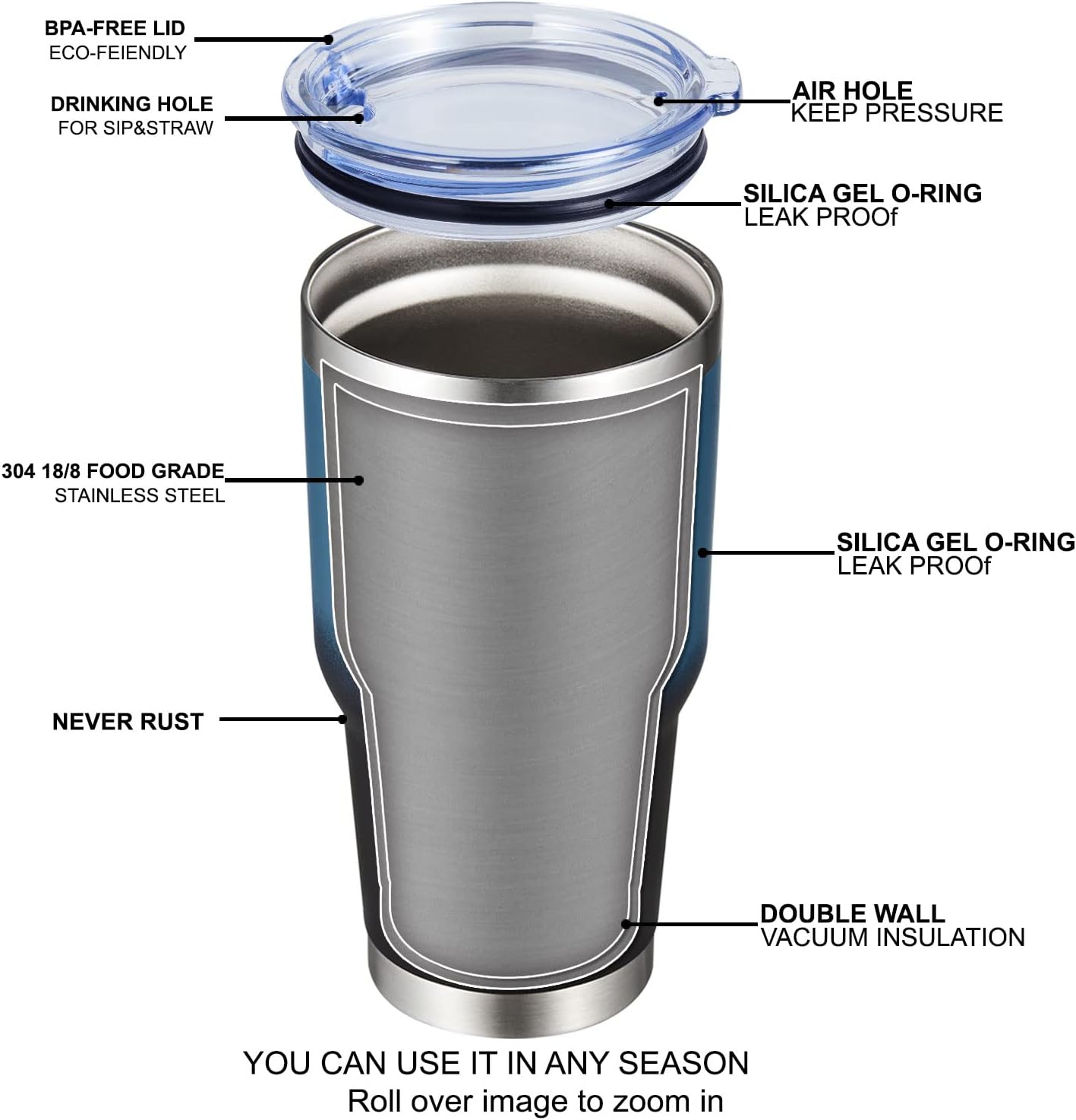 MEWAY 30oz Insulated Tumbler With Lids and Straws,Stainless Steel Double Vacuum Coffee Tumbler Cup, Brush, Durable Powder Coated Coffee Cup for Cold & Hot Drinks, Office, Travel(Blue Black,4 PACK)