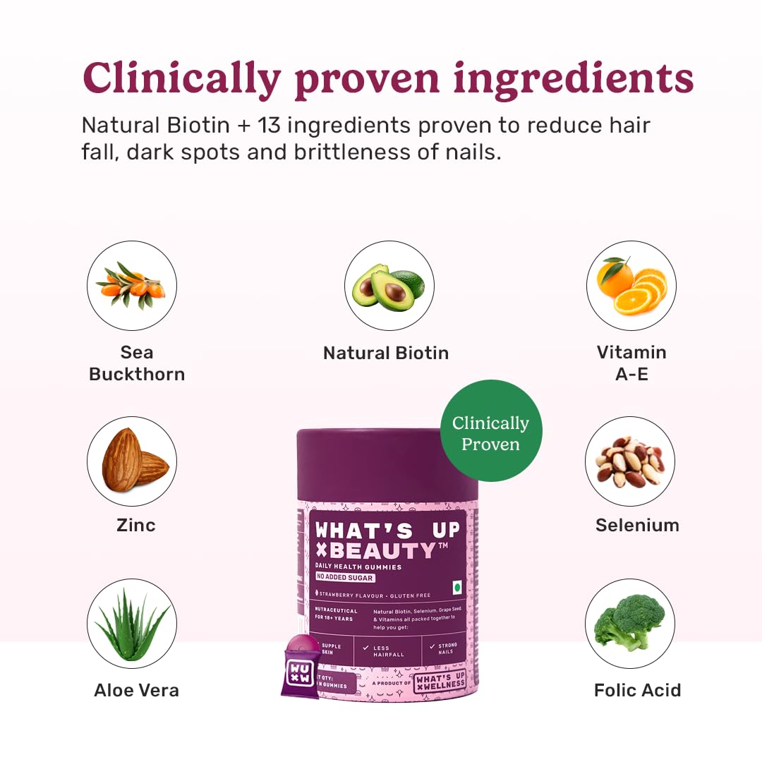 What's Up Wellness Natural Biotin Gummies for Hair Growth, Bright Skin & Strong Nails | Vitamin A to E, Folic Acid, Zinc, Aloe Vera | For Men & Women | No Added Sugar | 30 Days Pack | What's Up Wellness Natural Biotin Gummies for Hair Growth, Bright Skin & Strong Nails | Vitamin A to E, Folic Acid, Zinc, Aloe Vera | For Men & Women | No Added Sugar | 30 Days Pack |