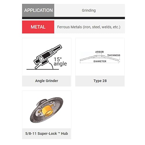 Miniatura 2 de 21005 7x1/4x5/8-11 A24R Long Life Super Lock Hub Tipo 28 Muelas abrasivas, paquete de 10