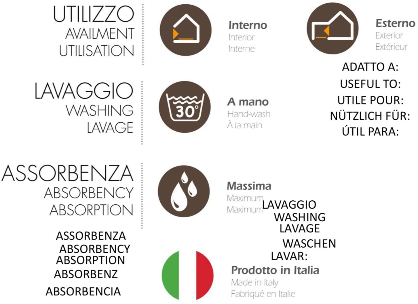 GENERICO TAPPETO COCCO Zerbino Asciugapassi Antiscivolo ingresso casa Classico zerbino in cocco per interno zerbino da esterno tappeti moderni zerbini 100% Made in Italy (70x140 Cm, Marrone-TABACCO)