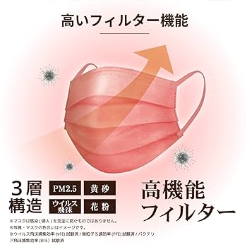 Amazon.co.jp: [医食同源ドットコム] iSDG スパンレース不織布