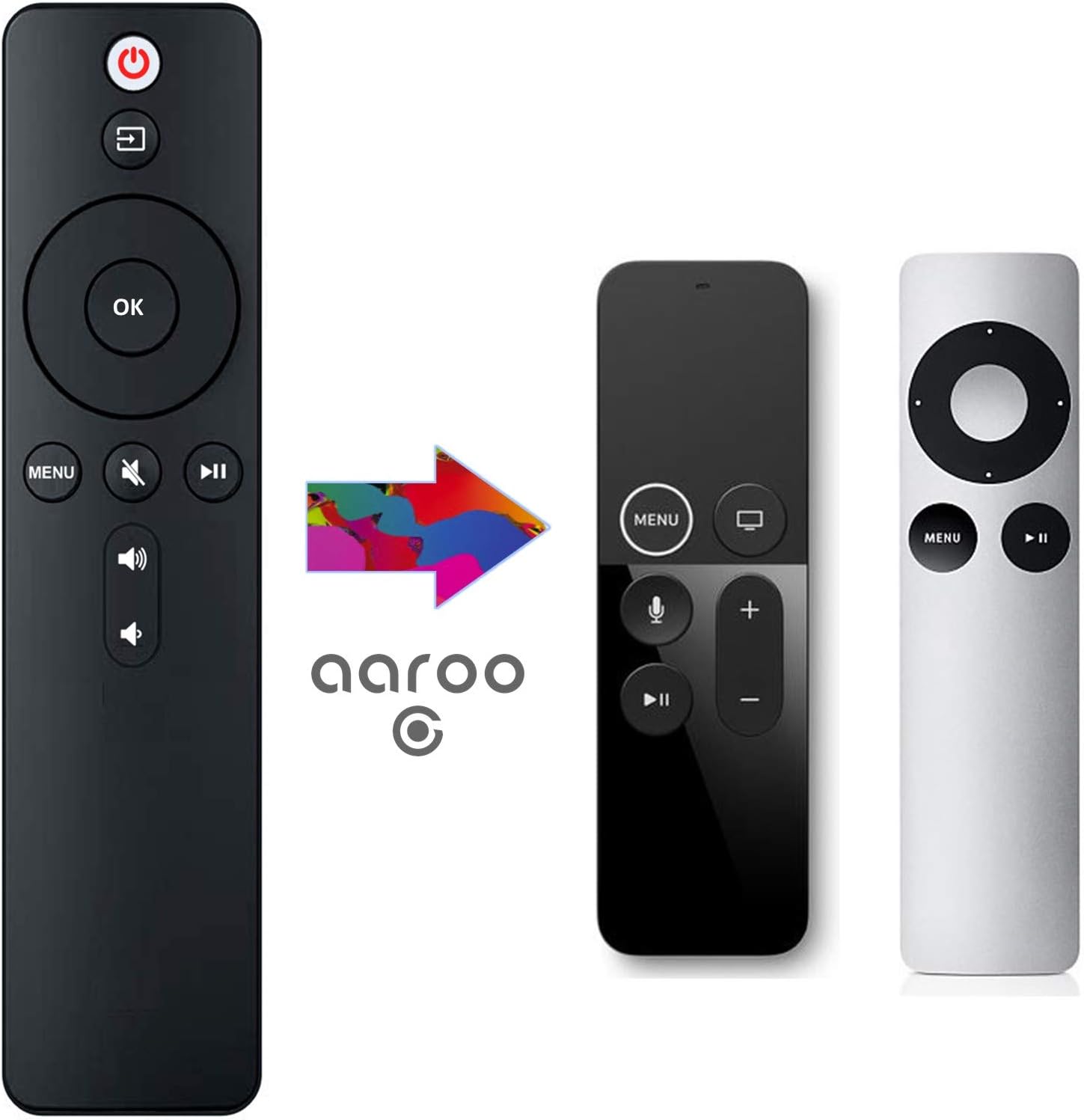 aarooGo Remote [w/TV Volume/Mute and Input] fit for APL TV Player A1842 A1625 A1427 A1469 A1378 A1294 MD199LL/ MC572LL/ MC377LL/ MM4T2AM (Black)
