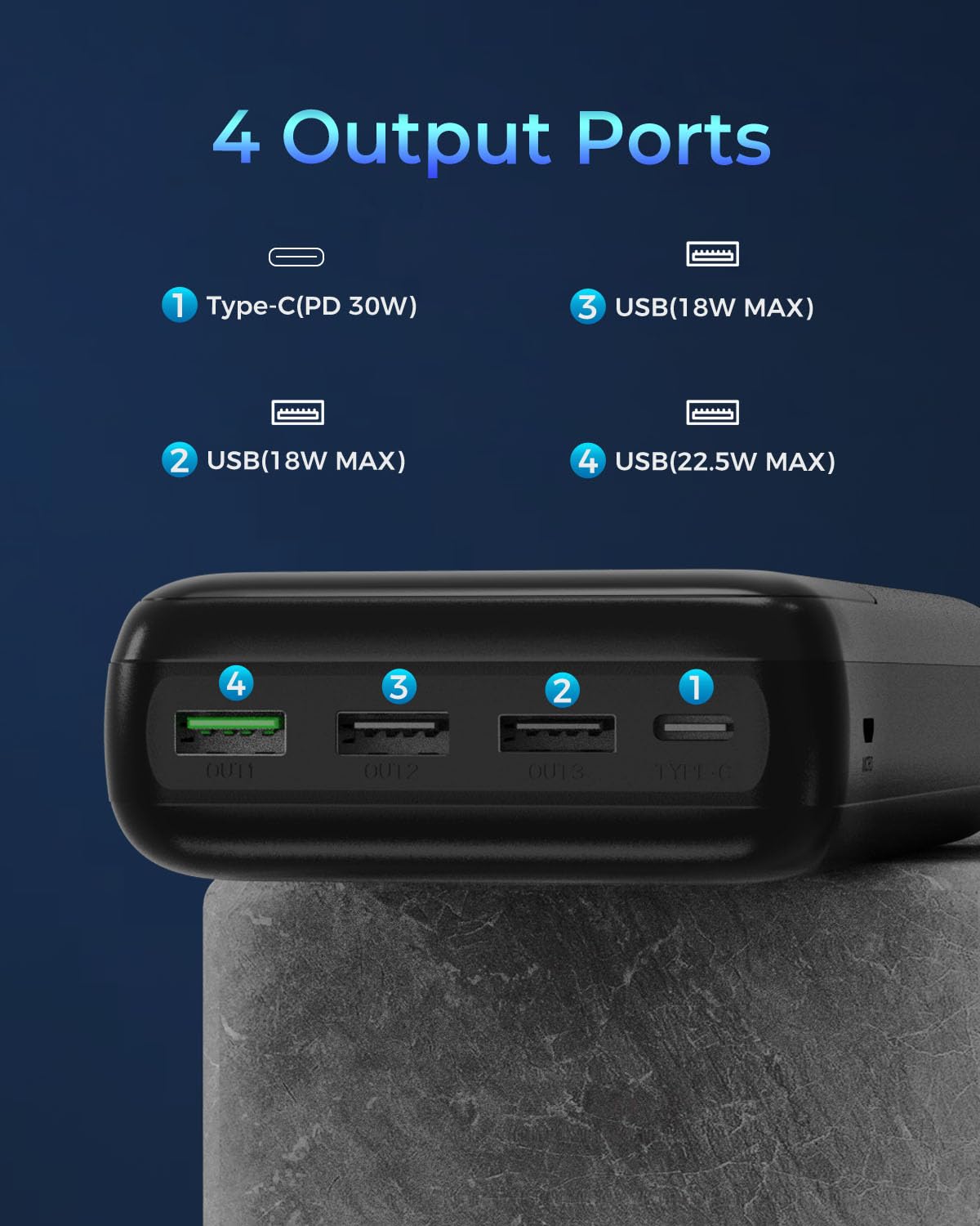 Power Bank 50000mAh, 30 W Batteria Esterna Ricarica Rapida,PowerBank con USB-C 4 uscite e 2 ingressi LED Display Power Bank Per Cellulare Tablet Campeggio