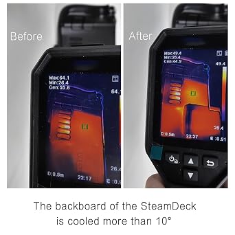 Steam Deck Fan Cooler,Cooling Fan for Steam Deck Worked With or Without case,Protect Steam Deck from High Temperature,Extend The Life of Steam Deck...