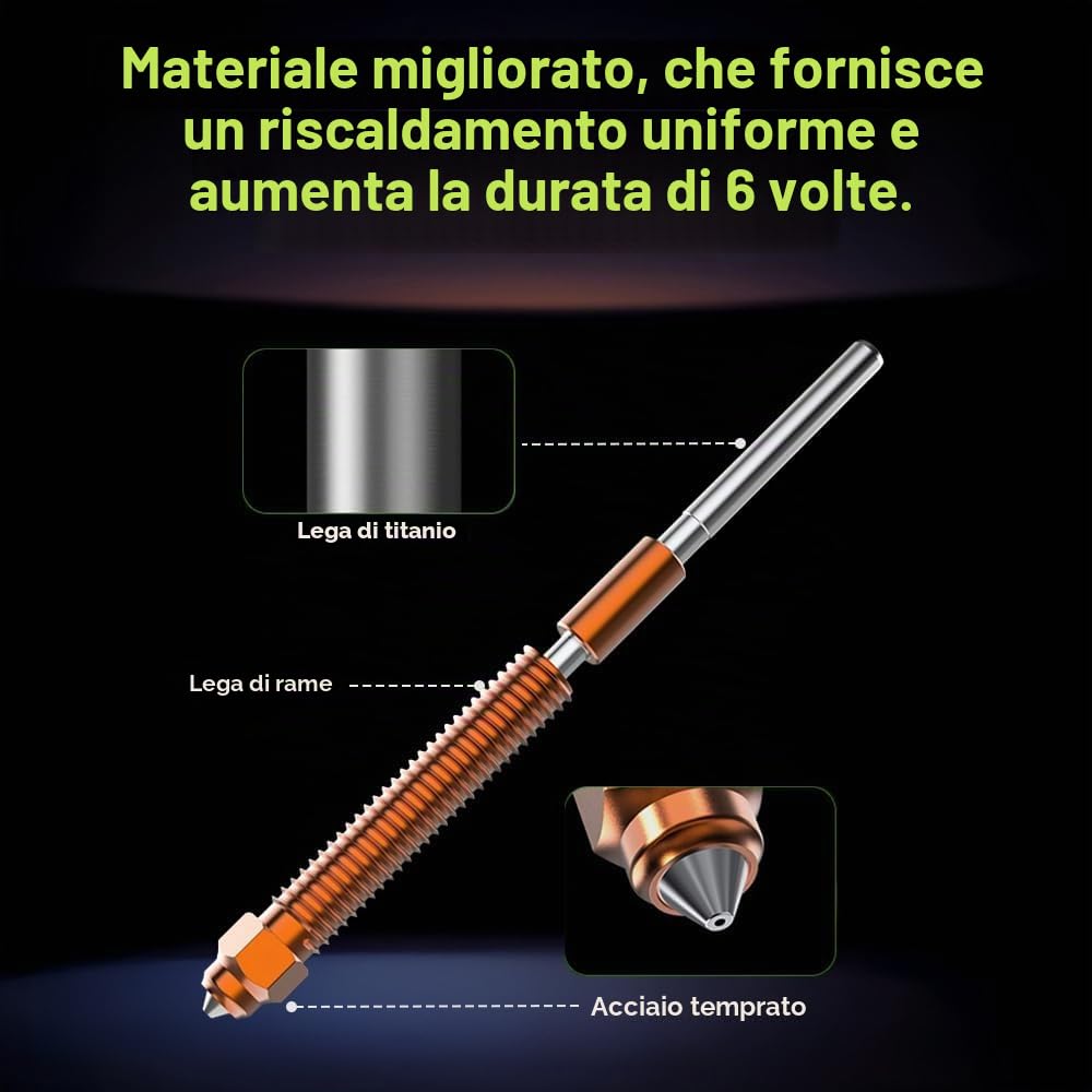 Creality Linx K2P - Kit di ugelli a cambio rapido integrato, 4 pezzi, smontaggio e montaggio rapido, materiale migliorato, diversi diametri, adatto per K2 PLUS