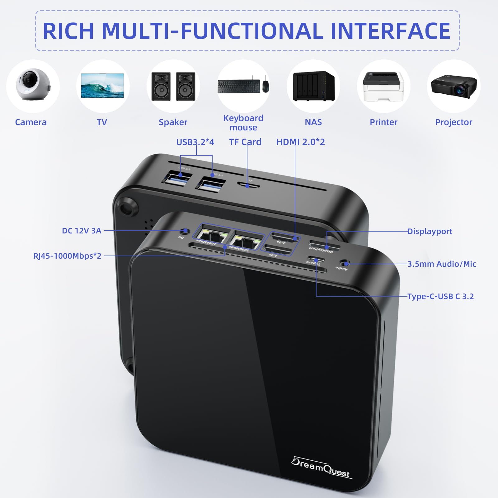 DreamQuest Mini PC Windows 11 Pro Intel N150 (bis zu 3,6 GHz) 16GB DDR4 512GB M.2 SSD Micro Desktop Computer mit HDMI Type-C Port, 2X Gigabit Ethernet/WiFi 5/BT 5/USB3.2 X4 für Business Office