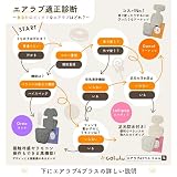 エアラブ4プラス ドーナツ ベビーカー ファンシート 赤ちゃん 暑さ対策 扇風機 airluv4+ (カスタード/バッテリーセット) の画像3