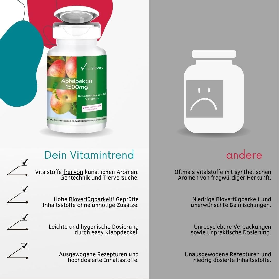 Vitamintrend Apfelpektin 1500mg pro Tagesdosis, 360 Filmtabletten, mit Calcium und Vitamin C, veganes Nahrungsergänzungsmittel ohne Zusätze, in Deutschland hergestellt