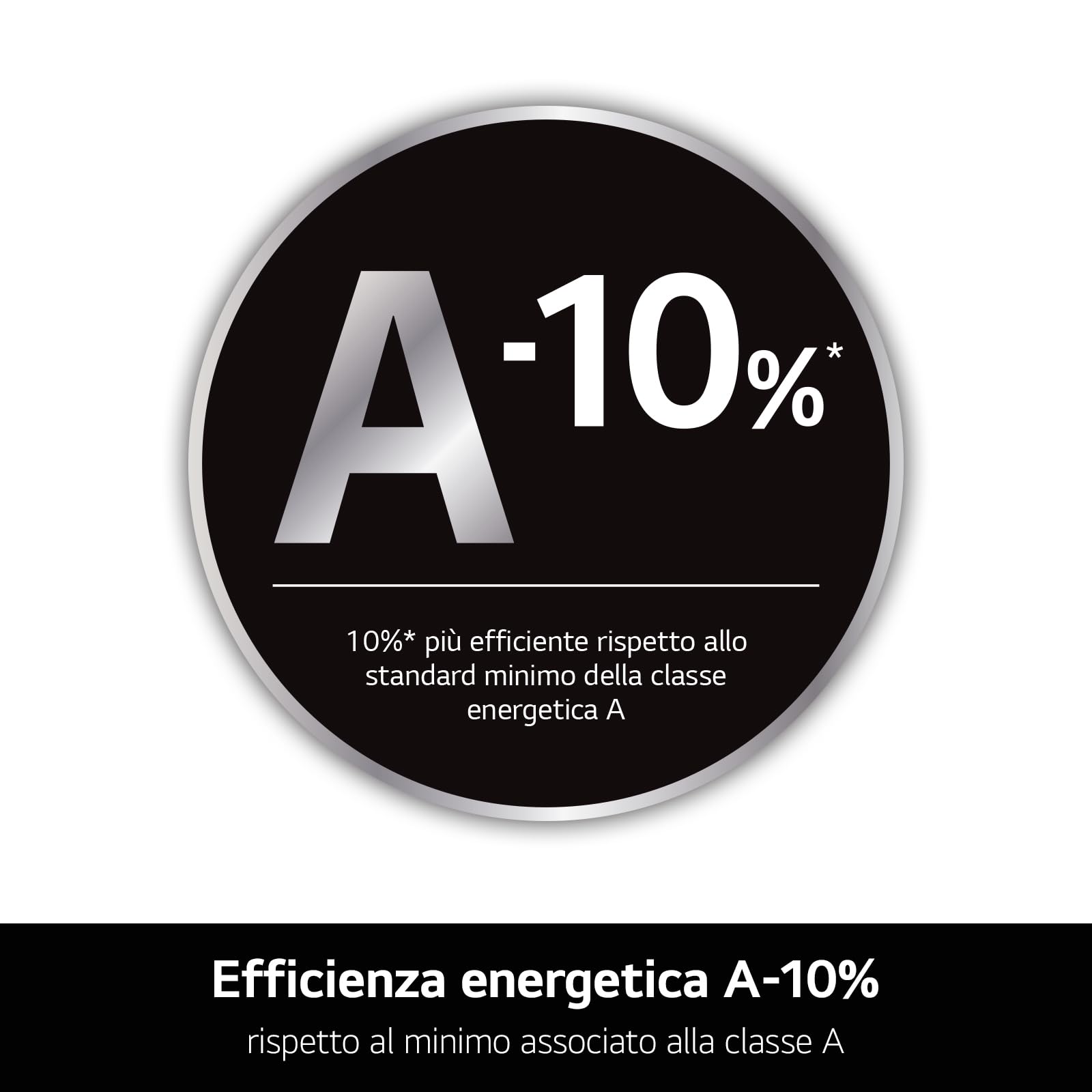 LG AI DD D4R5010TSWS Lavasciuga 10 / 6kg Serie R5 Classe A-10%/D, Lavatrice e Asciugatrice Insieme, 1400 giri, TurboWash360, Steam, Eco Hybrid, Allergy Care, Motore Inverter Direct Drive, Bianca