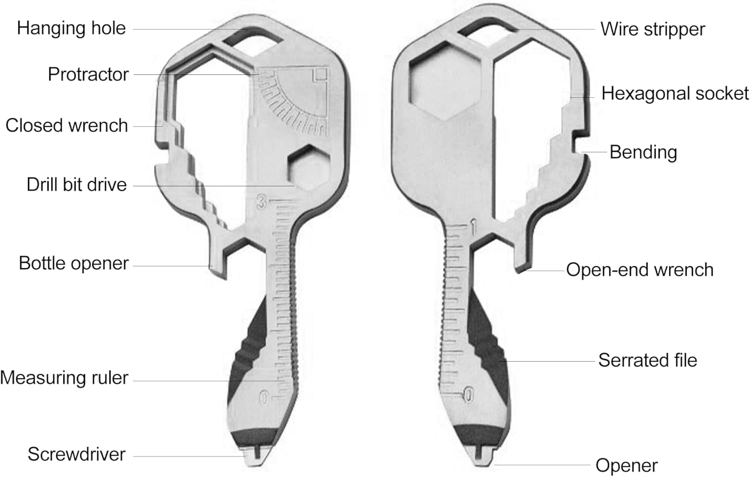 Blyxon 6 In1 Multifunction Emergency Response Shears, Tactical Folding Trauma Shears - Image 4