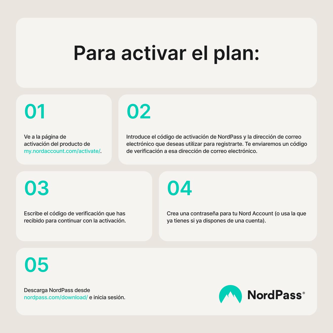NordPass Premium, Dispositivos Ilimitados, 1 Año, Gestor de Contraseñas, Código Digital
