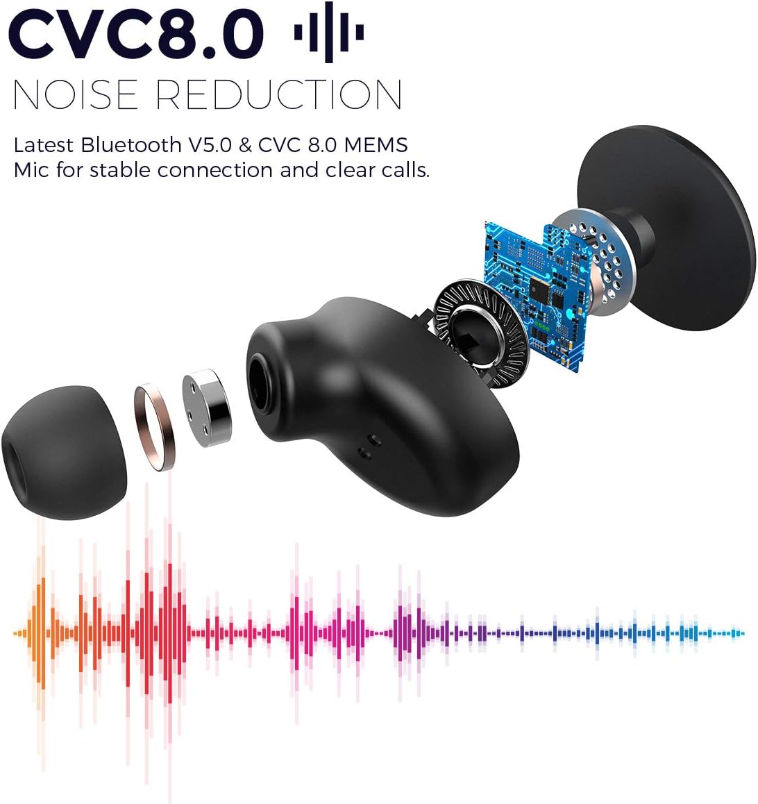 Redzeo EM16 Bluetooth Earpiece, Bluetooth Earbuds 5.0, Single Wireless Earphone w/Upgraded CVC8.0 Noise Reduction for Work,IPX4 Waterproof, Bluetooth Headset Hands-Free for Phones/PC Black 52161554