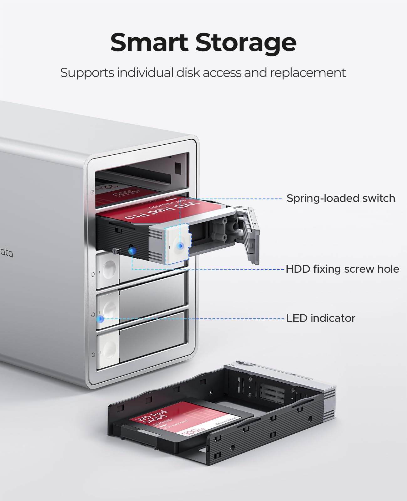 ORICO 5BIG Enclosure per disco rigido SATA HDD/SSD da 2,5/3,5 Pollici fino a 5 x 22 TB, Alluminio USB 3.1 Docking Station per Hard Disk, 10Gbps, Supporta Daisy Chain (9958C3)