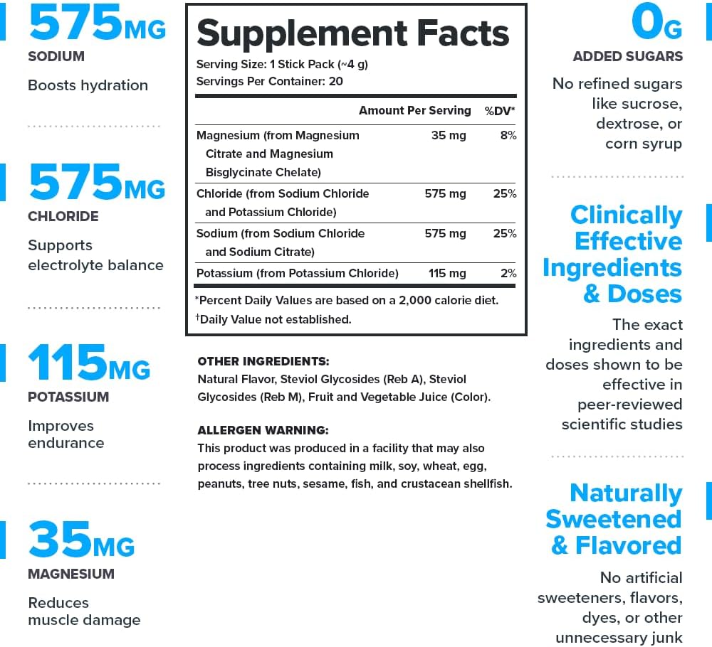 LEGION Hydrate Electrolyte Powder Packets with Sodium, Potassium & Magnesium – Sugar-Free Hydration Mix for Energy & Recovery (20 Serving, Lemon Lime)