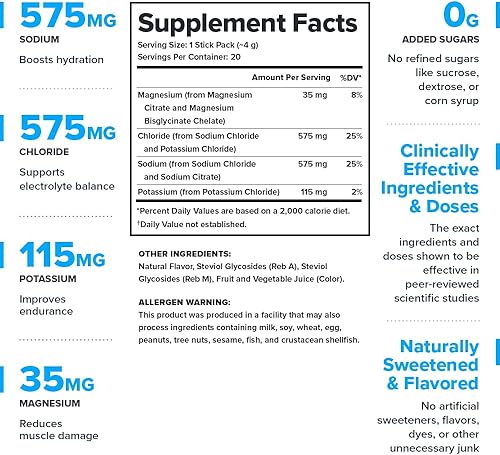 Miniatura 2 de LEGION Hydrate - Paquetes de electrolitos en polvo con sodio, potasio y magnesio, mezcla de hidratación sin azúcar para energía y recuperación (20