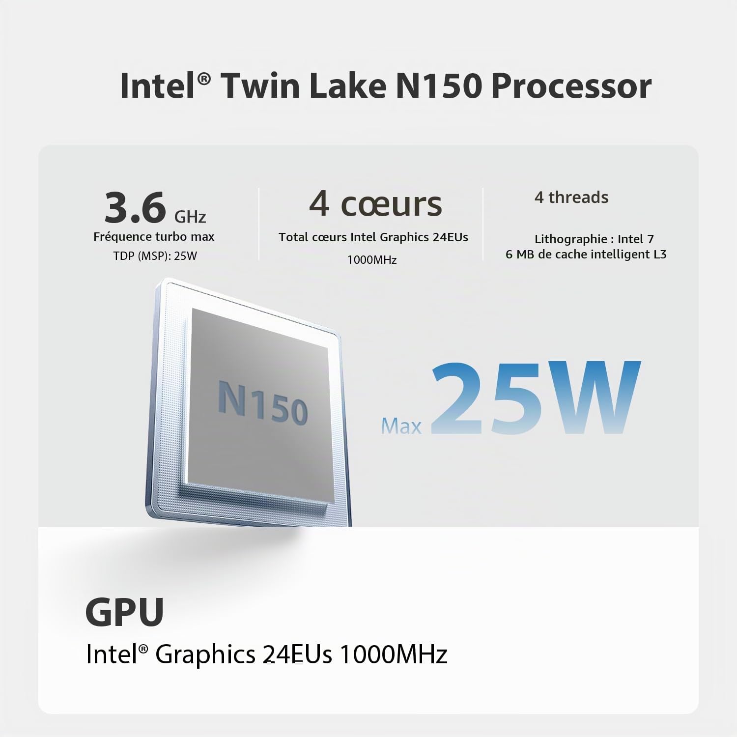 Beelink Mini S13 Office Mini PC, Intel Twin Lake N150 Processor. 16GB DDR4 500G SSD, HDMI((Max 4K 60Hz)/ WiFi 6, BT5.2/USB3.2 /Dual LAN 2.5G, Mini Desktop Computer