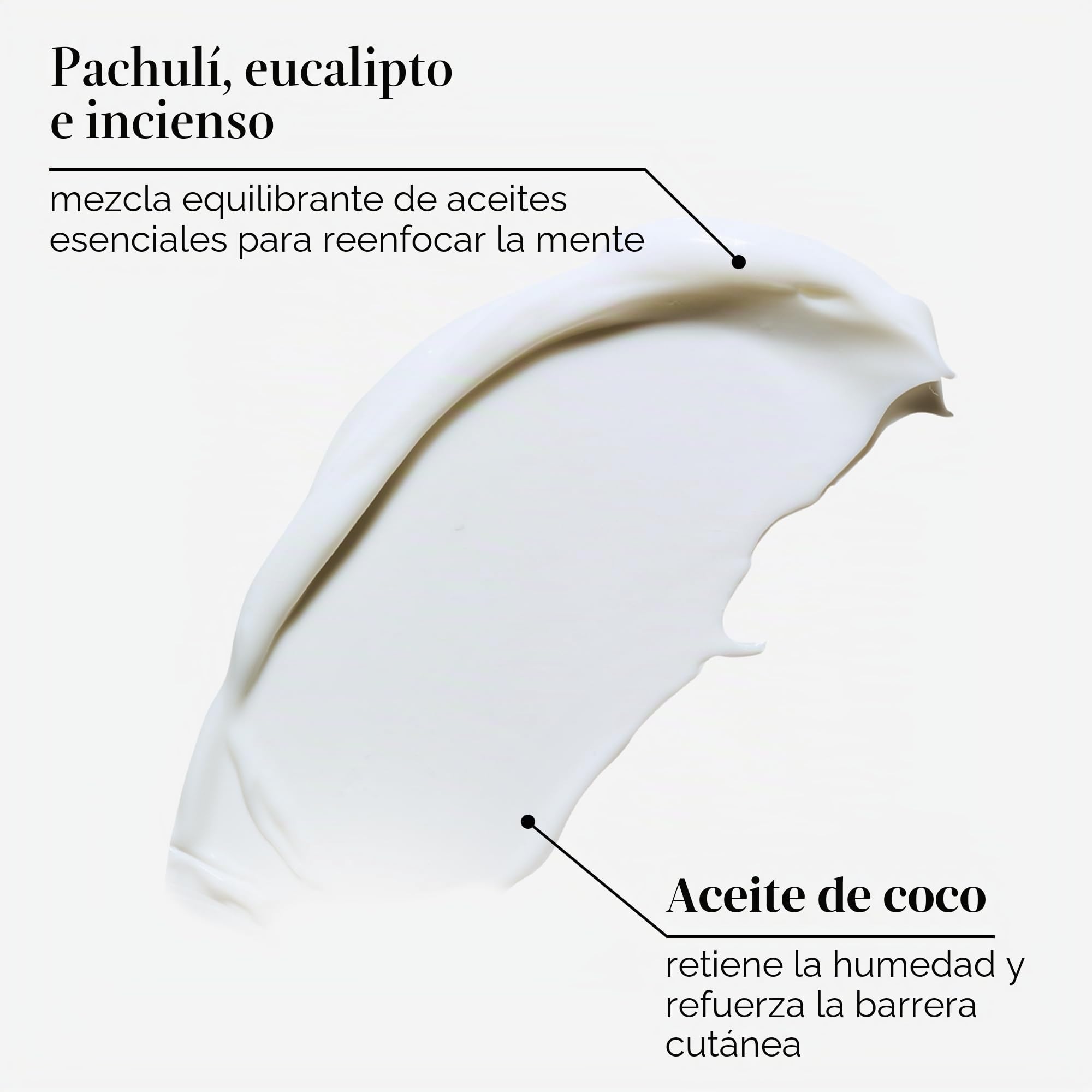 MARRIOTT Hotels - Loción corporal This Works In The Zone