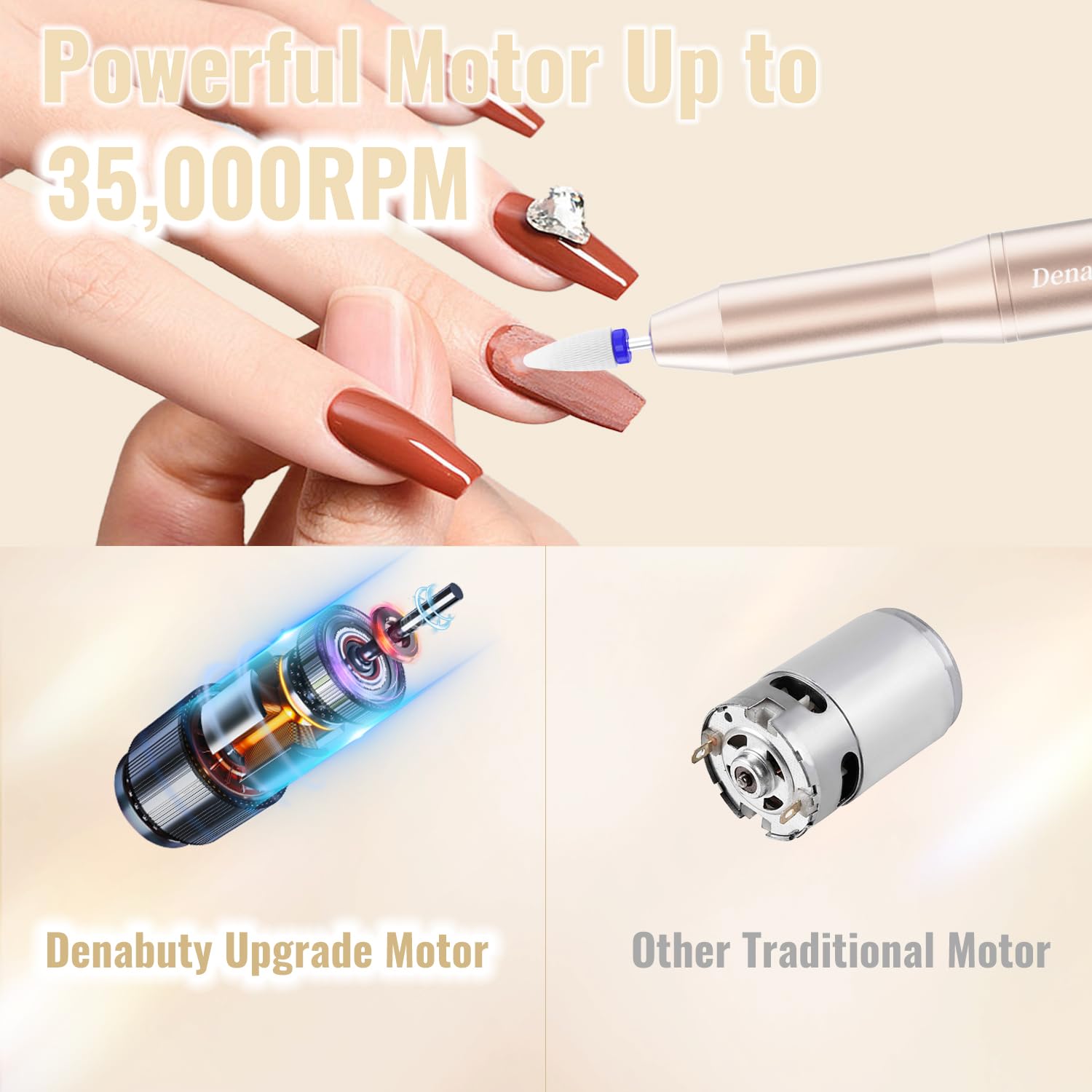Ponceuse pour Ongles 35000 tr/min, Lime a Ongle Electrique Professionnelle 12 en 1 Ponceuse à Ongles Sans Fil avec écran LCD, Portable Kit de Manucure et Pédicure 5 Vitesse Réglable Doré