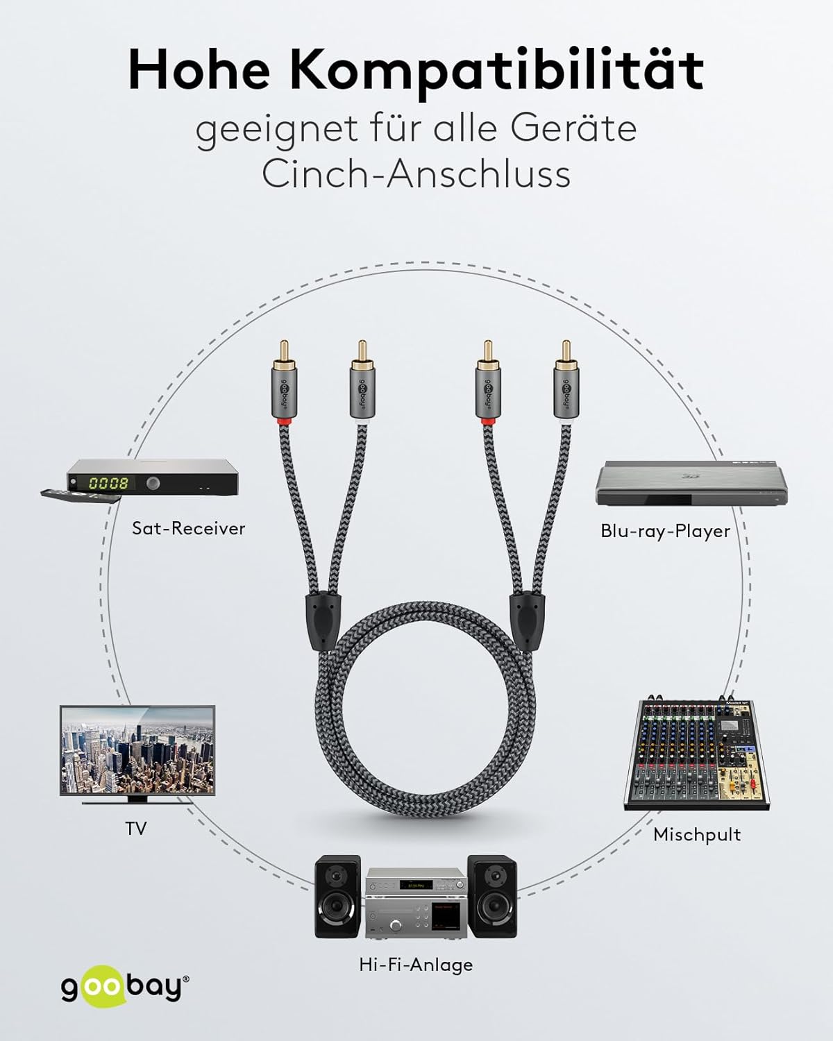 65294 Stereo Cinch Cable 3m / 2x Cinch Plug to 2x Cinch Plug/RCA Cable for Blu Ray Amplifier HiFi Stereo/Audio Cable Textile Gold