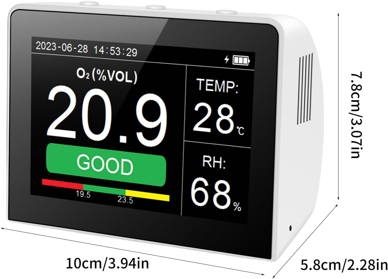 O2 有害ガス レベル検出ツール産業建設現場のための敏感な大気汚染測定器