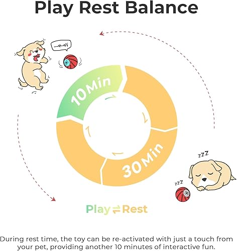 Miniatura 4 de Cheerble Versión de goma mejorada Pelota de juguete inteligente interactiva para perros, Wicked Ball SE, bola giratoria de movimiento automático