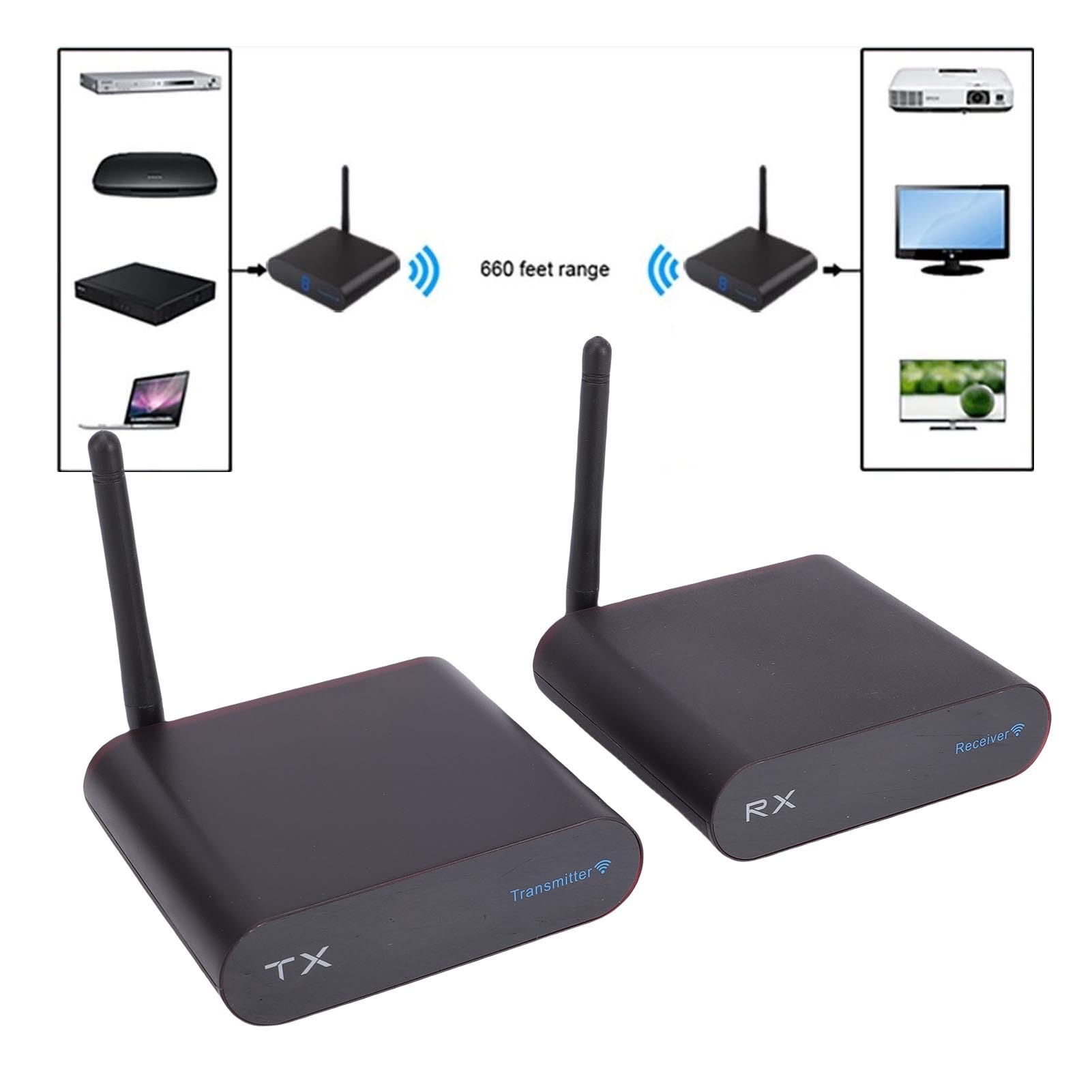 Vikye Bezprzewodowy Przedłużacz HDMI, 400 M / 1312,34 Stóp Zestaw Bezprzewodowego Nadajnika i Odbiornika HDMI, 8-kanałowy Adapter Audio do Telewizora Głośnik Zasilany z Komputera PC (wtyczka UE)