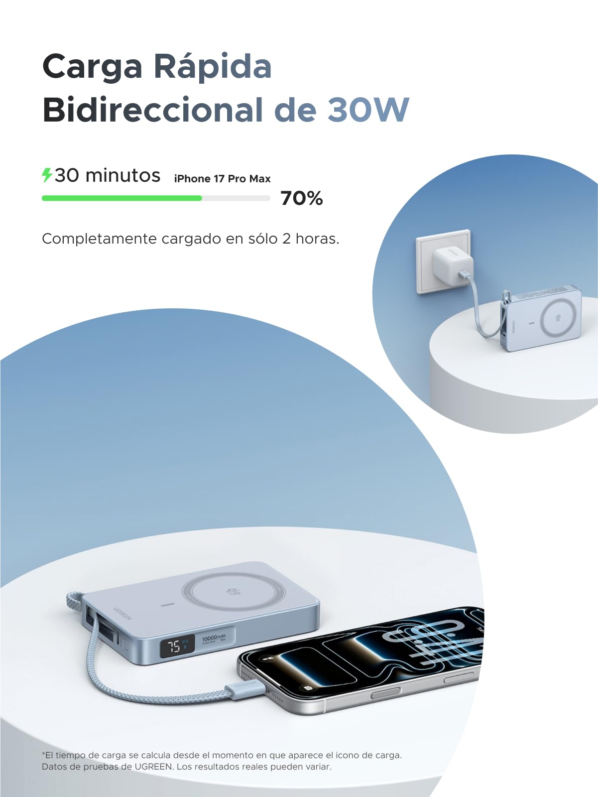 UGREEN Magflow Qi2 25W Power Bank 10000mAh con Inducción Magnética y Carga Rápida Banco Energía con Cable USB C Integrado 30W Compatible con Magsafe iPhone 17 Pro MAX Air 16 15 14 13 12 (Azul)