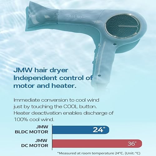 Miniatura 4 de Secador de Pelo Profesional de Salón Coreano JMW con Difusor y Soporte AIR B 1600W - Ligero, Potente Motor BLDC, Viento 100% Fresco Sin Calor,