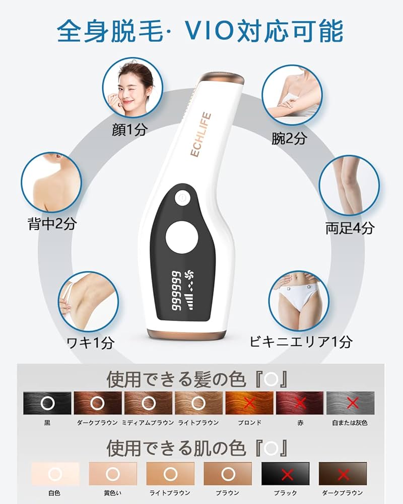 優れた即効性＆安心安全な脱毛サロンクオリティー♪❤最新最先端☆IPL光脱毛器 楽天市場】10/9はP20倍でお得☆＼限定ホリデーコレクション