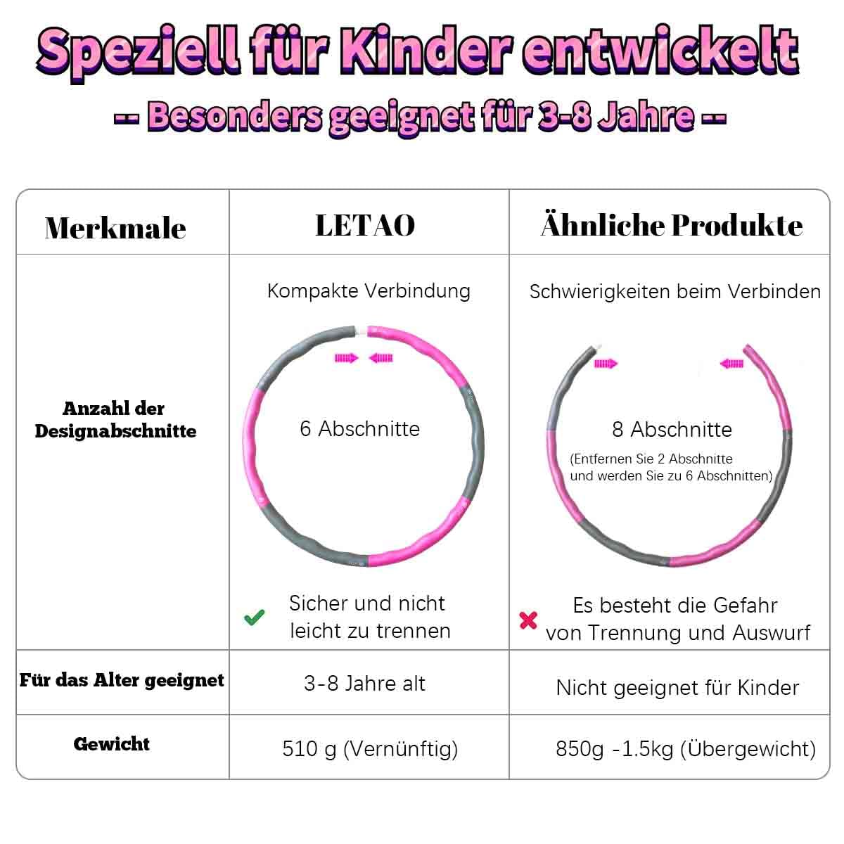 LETAO Hula Hoop Reifen Kinder von 4-8 Jahren | 510g Rosa-Grau Hula Hoop Reifen Kinder, Zerlegbar, inklusive Elektronischer Anleitung