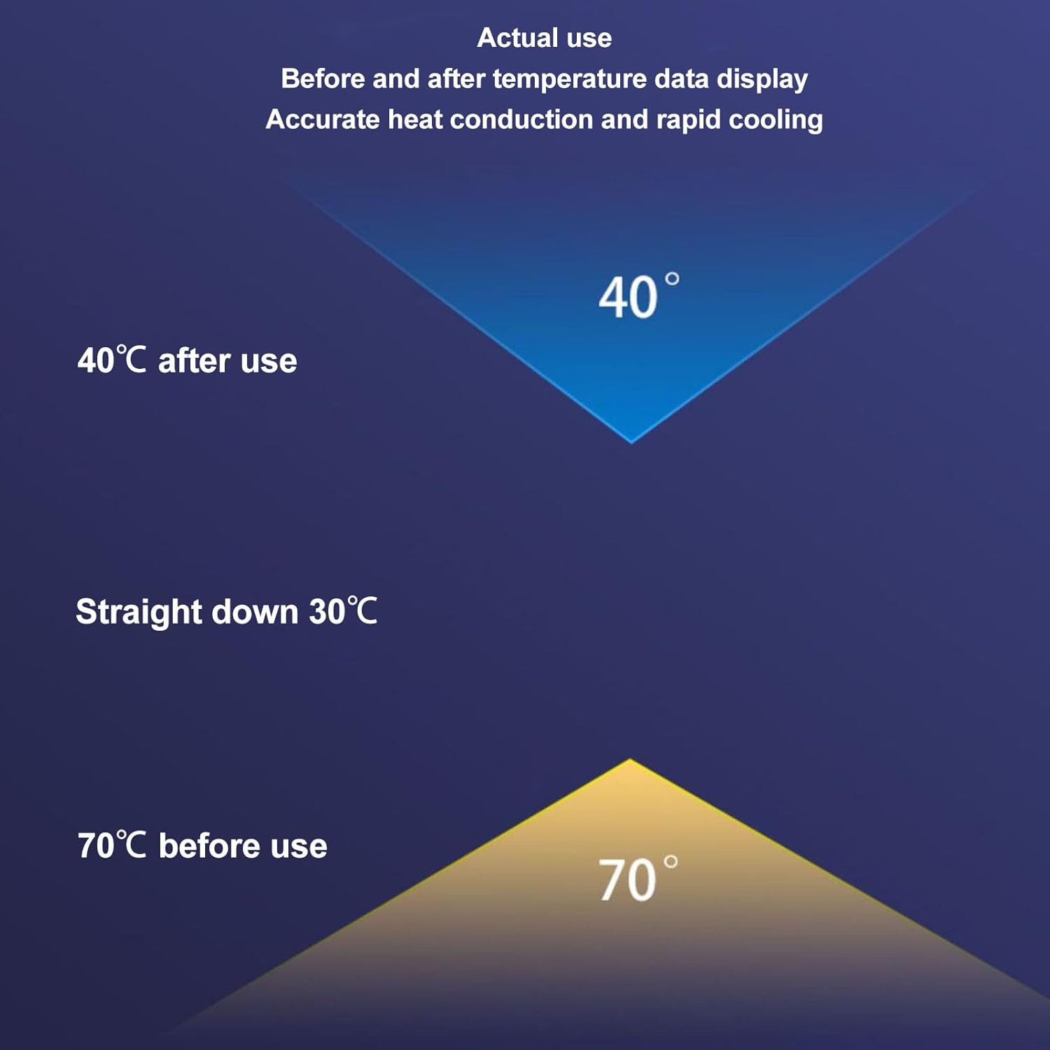 Dissipador de Calor M.2 NVMe: Review após 30 dias de uso intenso