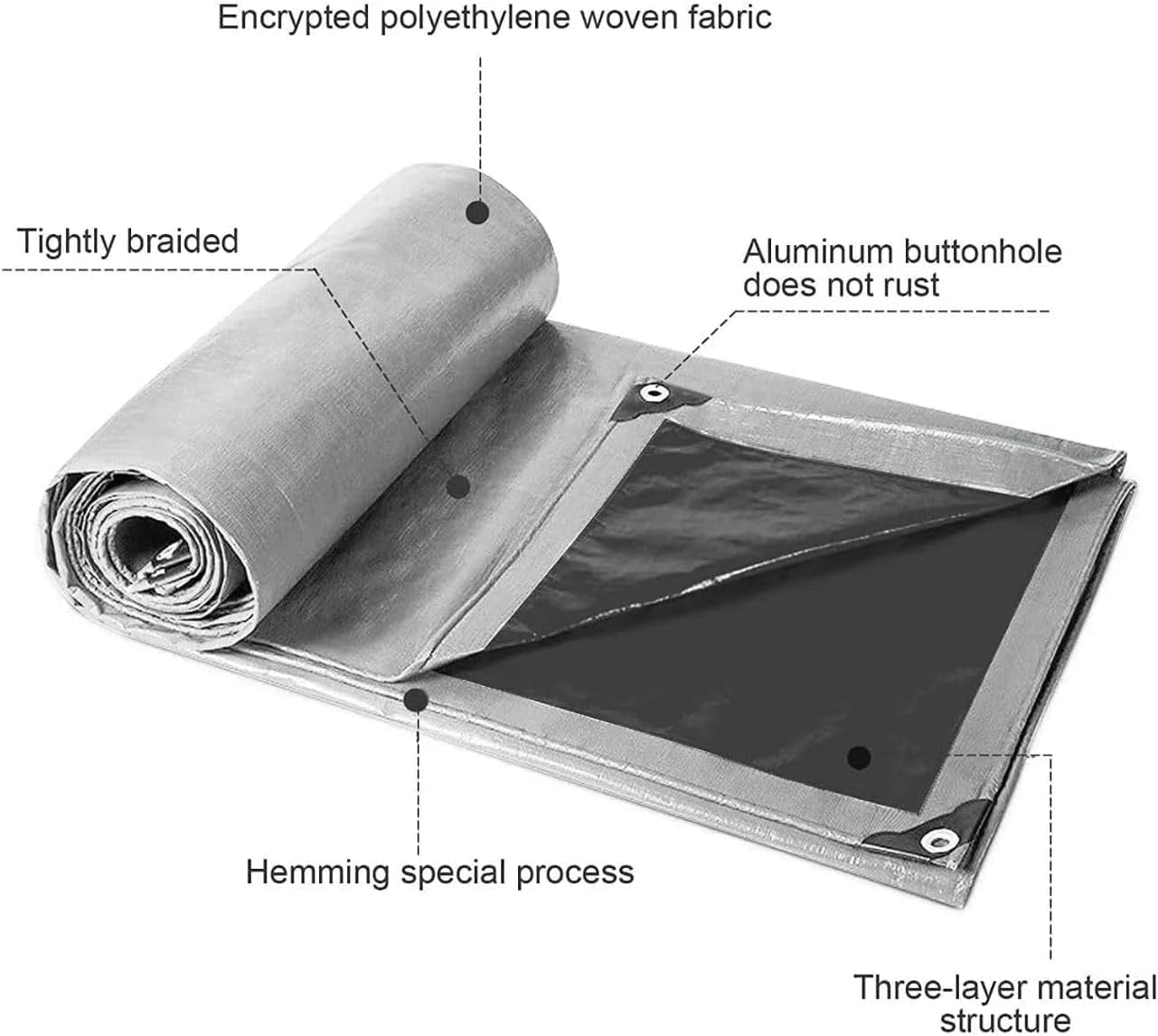 Heavy Duty Waterproof Tarp, 20x30 Feet, 12 Mil Thick, UV Resistant, Silver-Black, Multi-Purpose Cover with Reinforced Edges