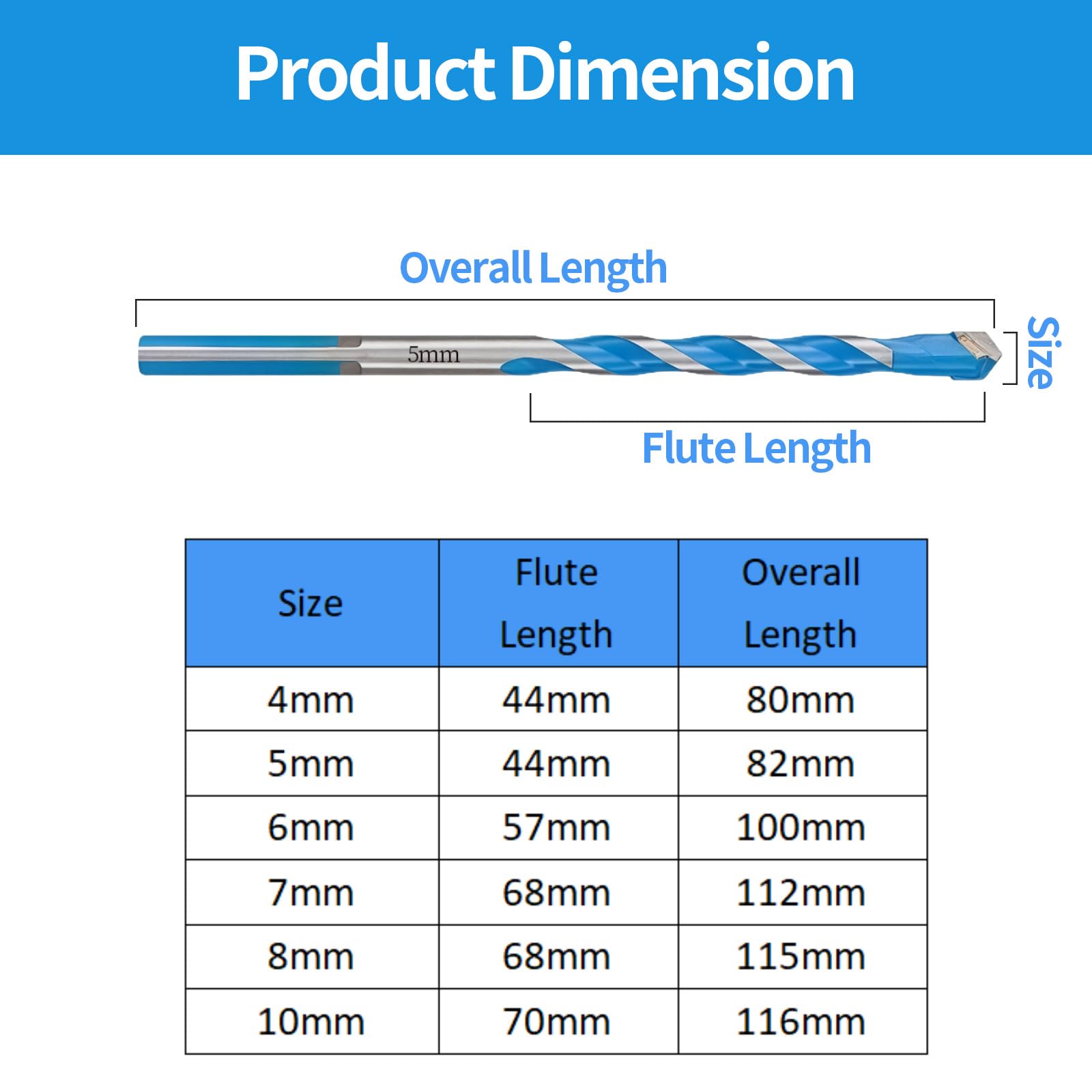 HPMAISON Concrete & Masonry Drill Bit Set, 10Pcs Multi-Function Bit, 5mm Industrial Strength Carbide Tip Drill Bit - Image 3