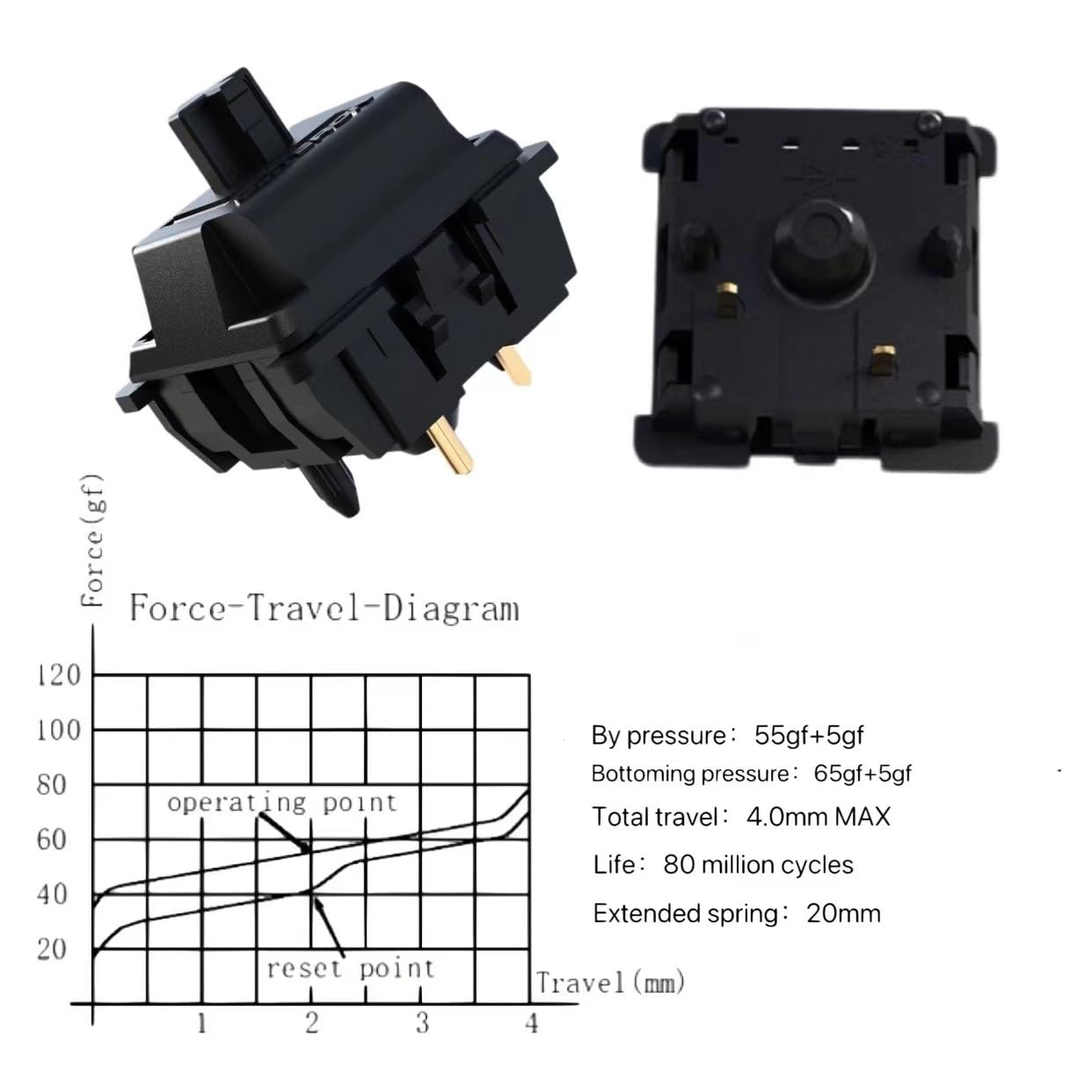 GATERON Oil King V2 wstępnie nasmarowane przełączniki klawiaturowe, 5-pinowe, 55 gf, czarne przełączniki liniowe, kompatybilne z klawiaturą mechaniczną MX, DIY, 72 szt., czarne