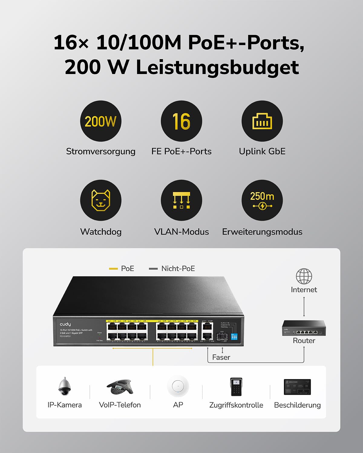 Cudy FS1018PS1 Switch PoE+ 16 Ports avec 2 Liaisons Montantes Gigabit et Ports SFP 200W, 16 PoE+ @ 200W, Mode Extend/VLAN, 802.3af/at, Fanless, Watchdog, Plug and Play | 16 ports 802.3af/at FE, 2 ports GbE en amont, 1 port fibre optique, isolation des por